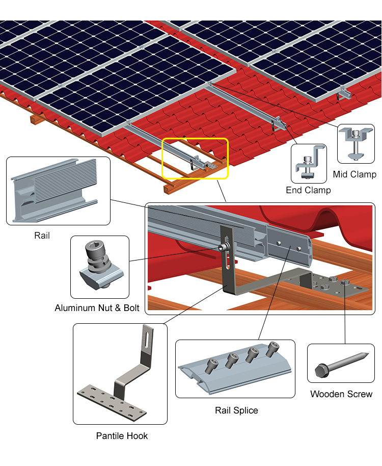 montaje de techo de teja inclinada solar