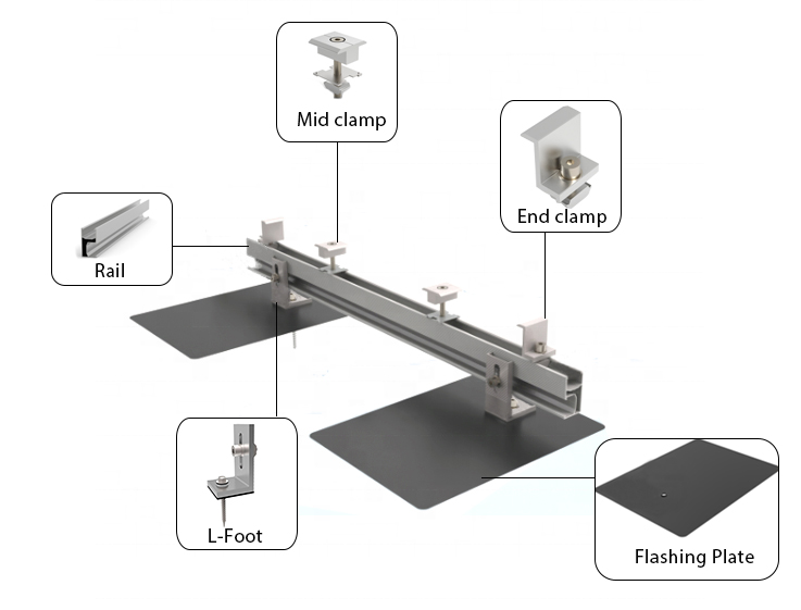 sistema de montaje solar de techo de asfalto.jpg