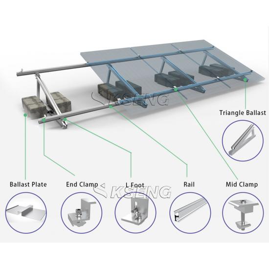 solar mounting system flat roof